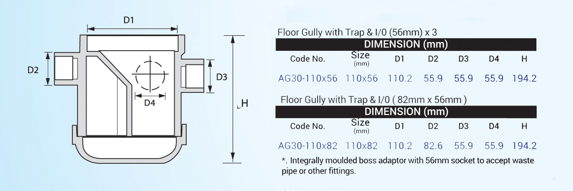 Floor Trap Size Viewfloor co
